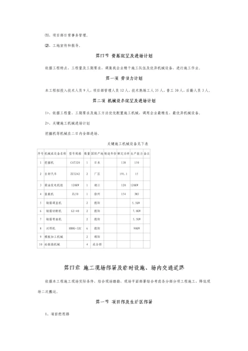 消防泵房综合项目施工组织设计专项方案.docx