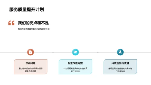 保险业绩年度回顾与展望