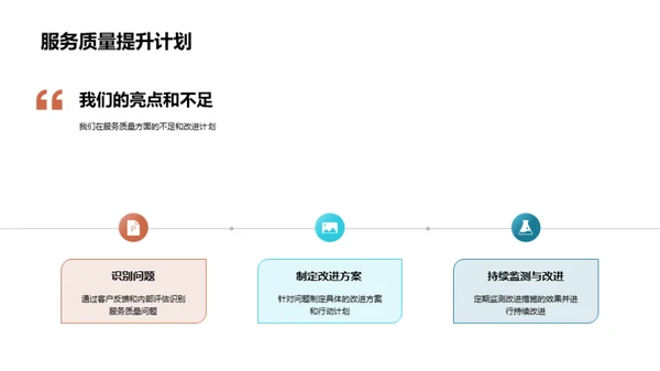 保险业绩年度回顾与展望