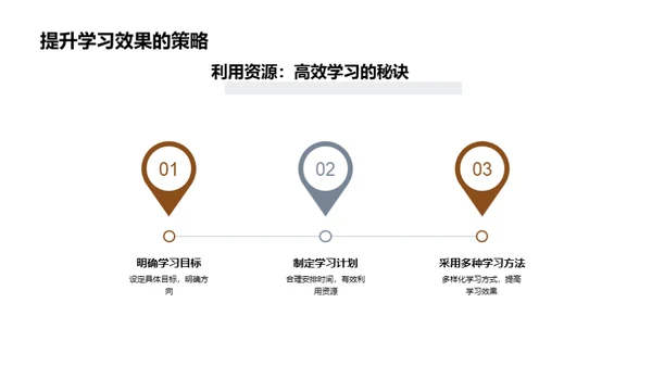 探索大学：自我成长路径