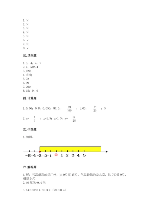 六年级下册数学期末测试卷附答案解析.docx