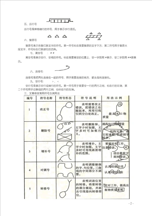 常用修改符号使用方法画法