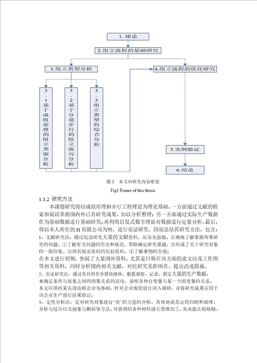 船舶制造组立流程优化分析船舶与海洋结构物设计制造专业毕业论文