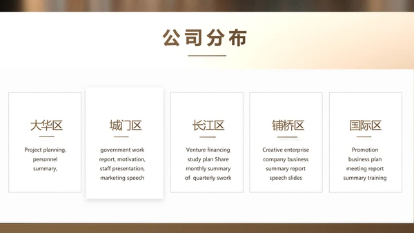路演创新项目商业计划书商务动态PPT模板