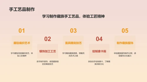 橙色扁平风旅游出行计划旅游攻略PPT模板