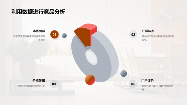 双十一家居电商攻略