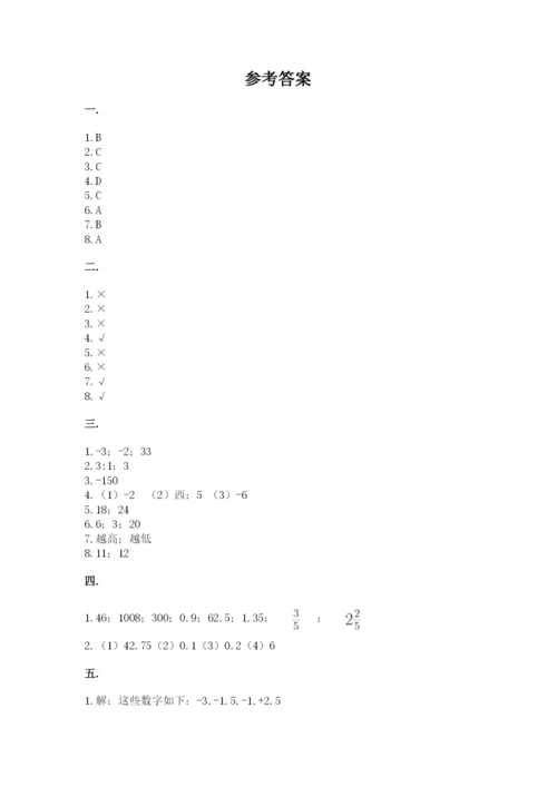 人教版六年级数学下学期期末测试题带答案.docx