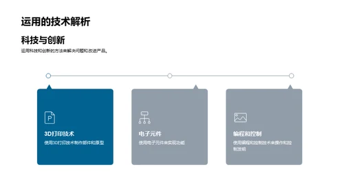 创新之旅