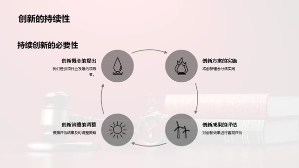 法律服务的创新之路