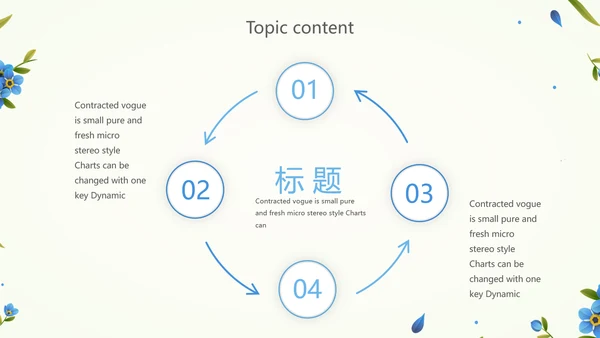 蓝色淡雅小清新述职报告工作总结通用动态PPT模板