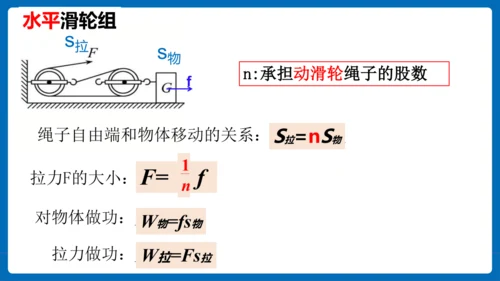 人教版 初中物理 八年级下册 第十二章 简单机械 12.2滑轮（习题课）课件（13页ppt）