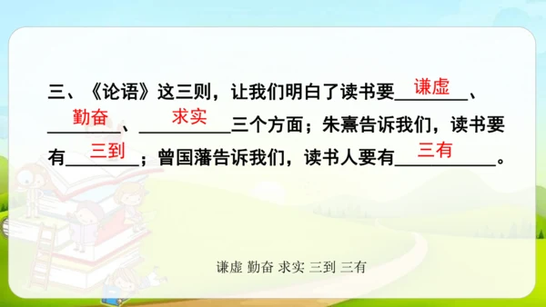 25古人谈读书  课件