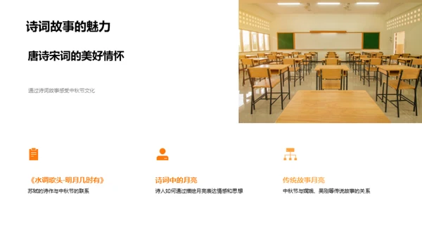 中秋文化与语文教学