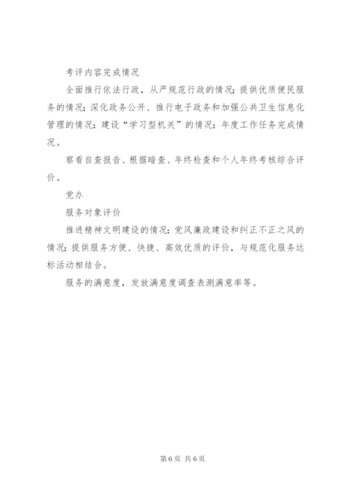 卫生监督所加强机关效能建设工作方案.docx