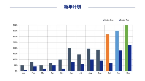 运输行业年终总结-简约大气-商务蓝