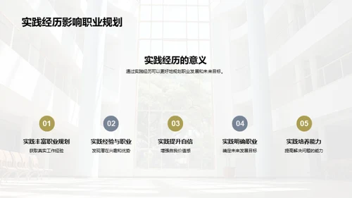 大学生活与职业规划