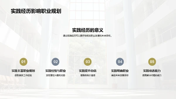 大学生活与职业规划