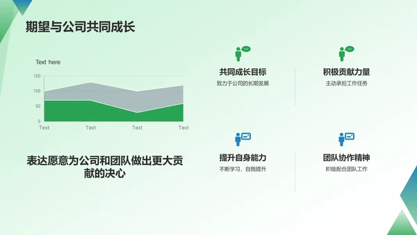 绿色商务转正汇报PPT模板