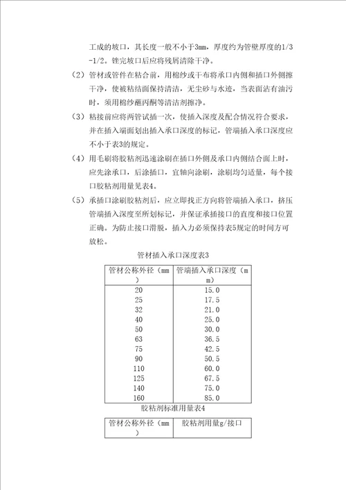 PVC建筑给水管安装施工工艺