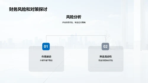 20XX年度保险业洞察