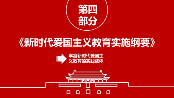 学习解读新时代爱国主义教育实施纲要PPT模板