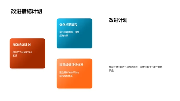 人资部门年度策略会议