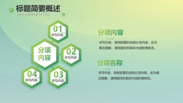 绿色大气医疗健康产业项目介绍动态PPT