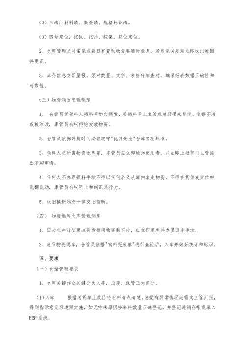 仓库管理标准规定.docx