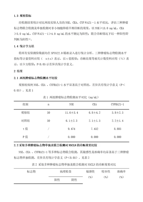 CT检测联合多种肿瘤标志物对非小细胞肺癌早期诊断的临床意义