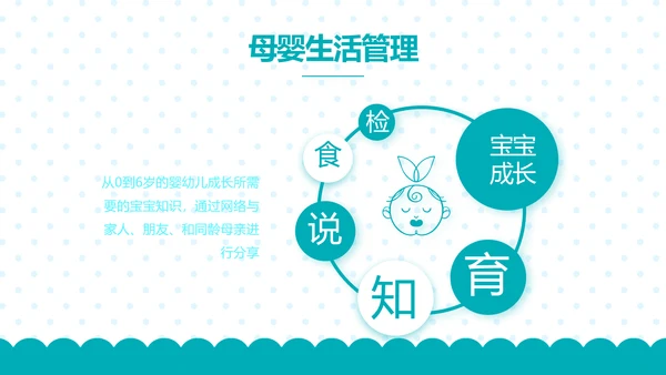 母婴婴儿护理保健中心早教宣传PPT动态模板