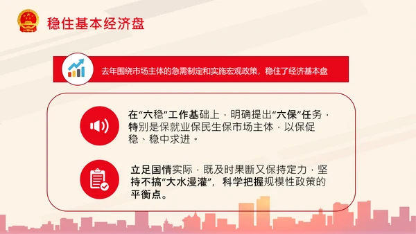 全国两会政府工作报告要点解读PPT