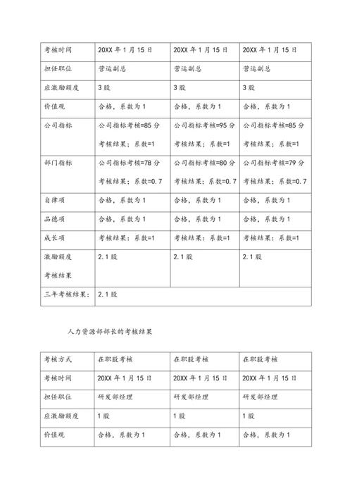 05-核心高管激励机制【3S股权激励方法】.docx