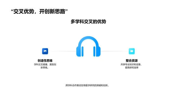 生物医学研究进展