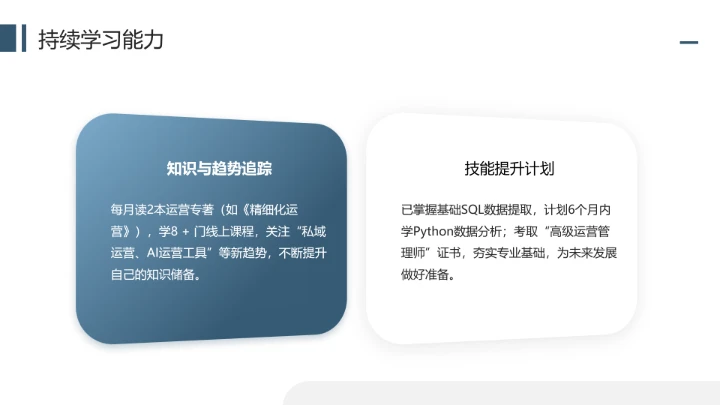 通用版大学生求职个人综合展示职业生涯规划（运营方向）PPT