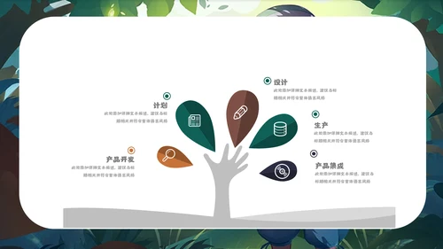 儿童培训亲子活动宣传通用PPT模板