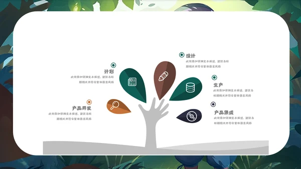 儿童培训亲子活动宣传通用PPT模板