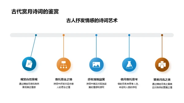 寒露月色诗意深