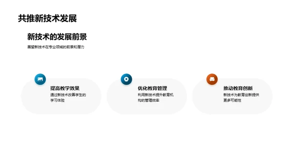 技术革新：实践探索