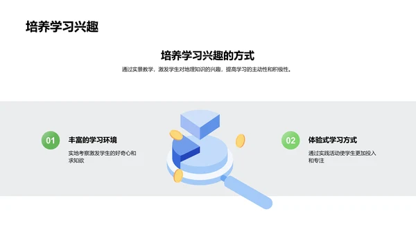 地理实景教学课件PPT模板