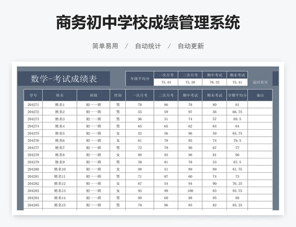 商务初中学校成绩管理系统