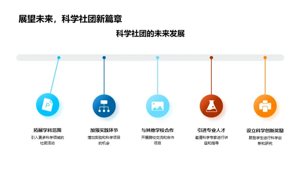 科学社团的魅力与价值