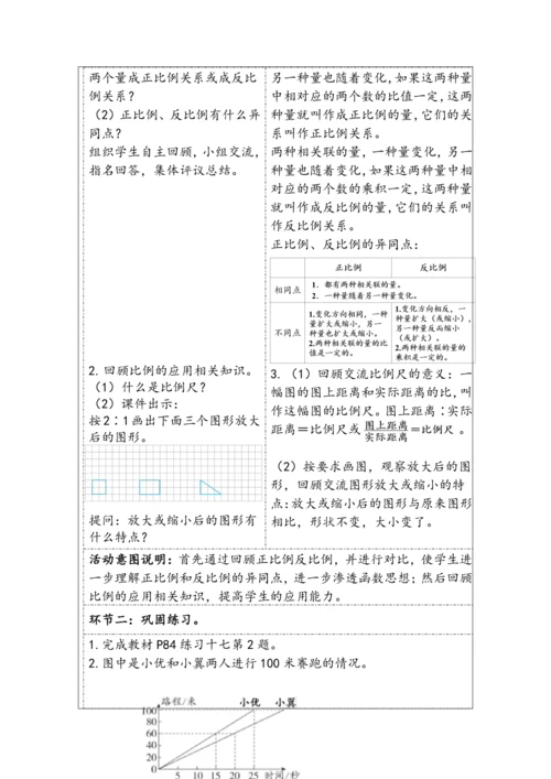 大单元教学【核心素养目标】6.2.8  比和比例（2）（表格式）教学设计