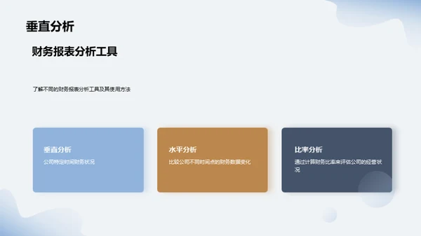 掌握财务报表分析