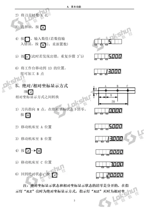 sds31说明书中文101008