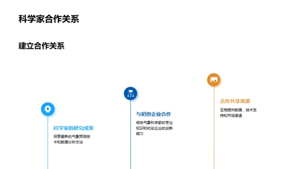 气象科技：颠覆未来