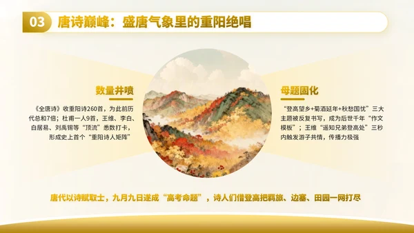 黄色插画风重阳节文化PPT模板