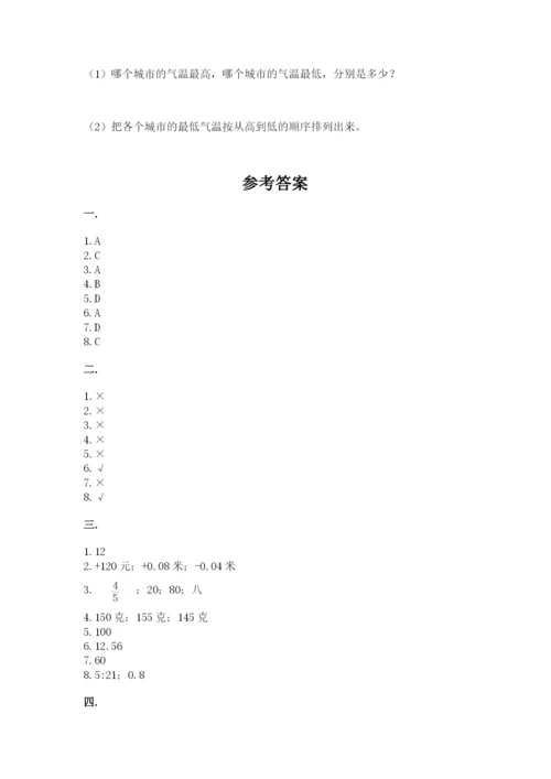 小学六年级数学期末自测题附答案（突破训练）.docx