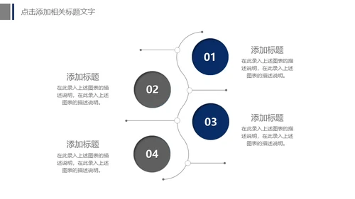公安警察工作汇报通用PPT模板
