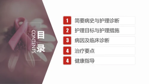 急性心肌梗死术后护理查房PPT教学课件