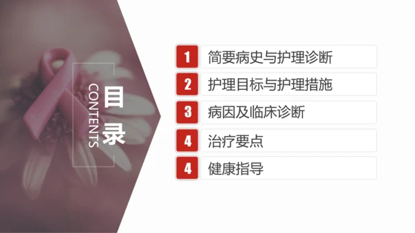 急性心肌梗死术后护理查房PPT教学课件
